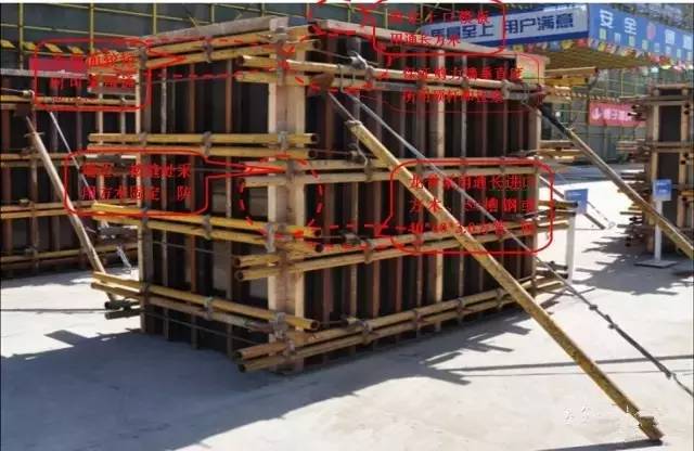 工地上必知的剪力墙、梁、板模板标准做法,超实用!_3 工地上必知的剪力墙、梁、板模板标准做法,超实用!_3